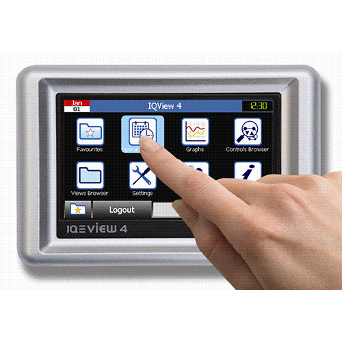 iqview
